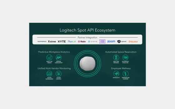 Logitech Spot Just Made the Workplace Actually Responsive
