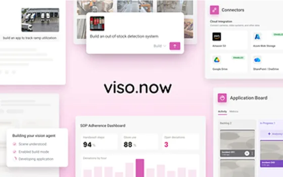 Viso.now