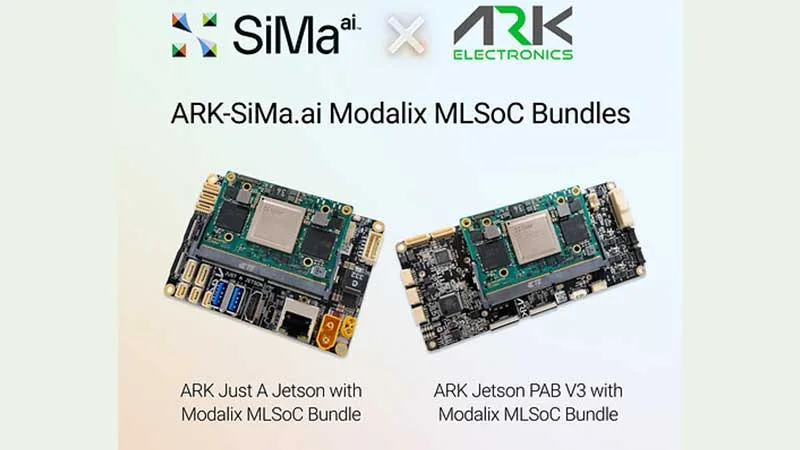 SiMa.ai and ARK Electronics Partner on Autonomous Drone Solutions