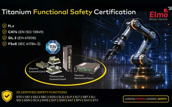 Elmo Completes Functional Safety Certification for Titanium Servo Drives