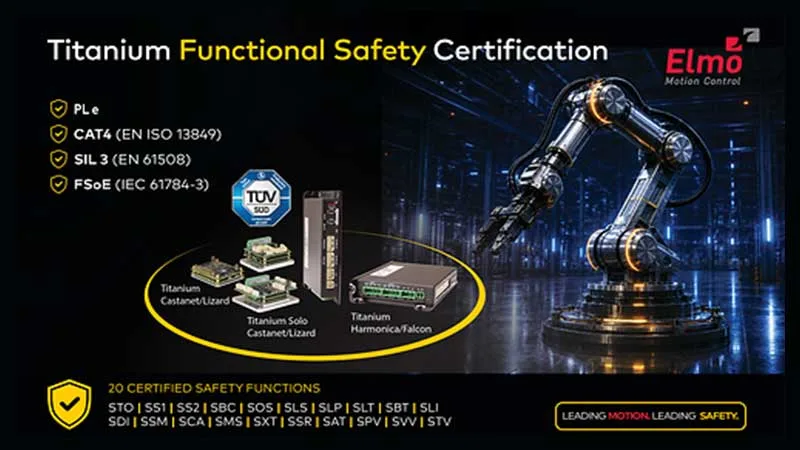 Elmo Completes Functional Safety Certification for Titanium Servo Drives