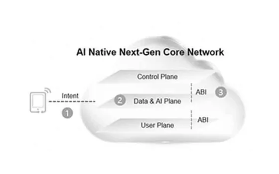Building the AI-Native Core for Next-Generation Agentic Services