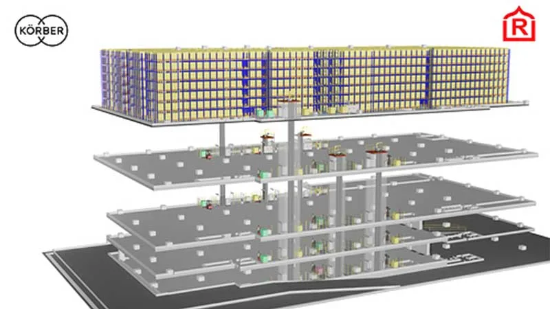 Körber Partners with Radha Exports for Automated Warehouse